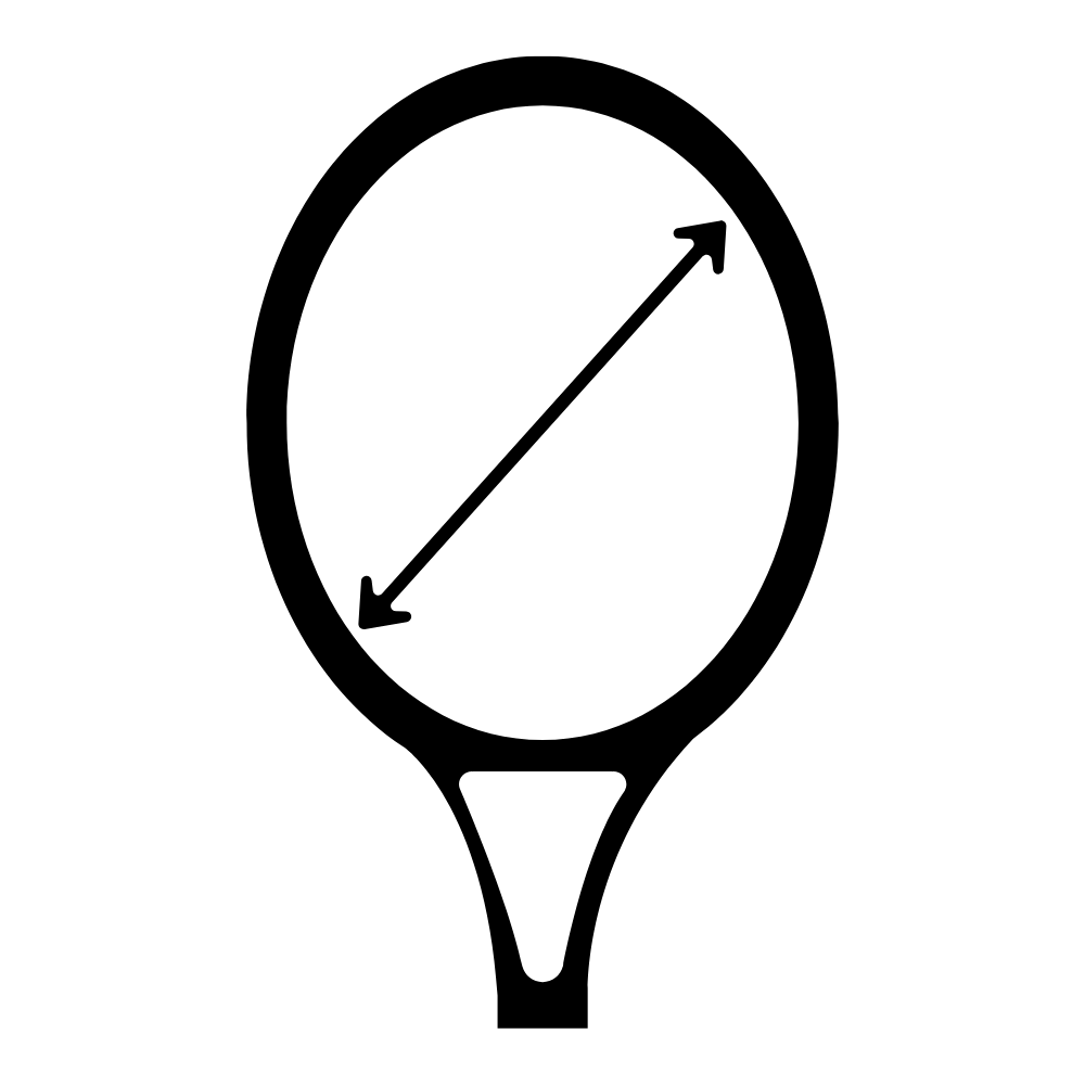Head size